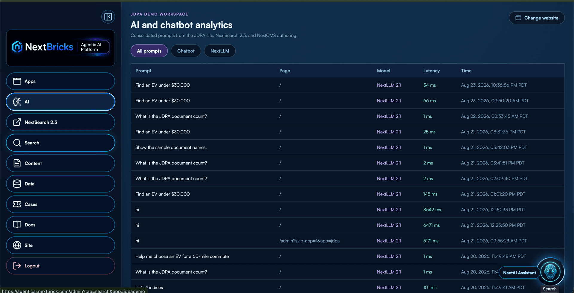NextBricks Agentic AI Platform AI and chatbot analytics workspace with prompt, model, latency, and timestamp telemetry