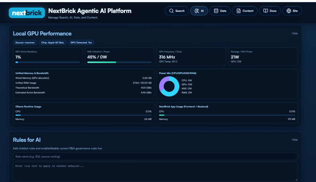 NextBrick Agentic AI Platform GPU operations dashboard